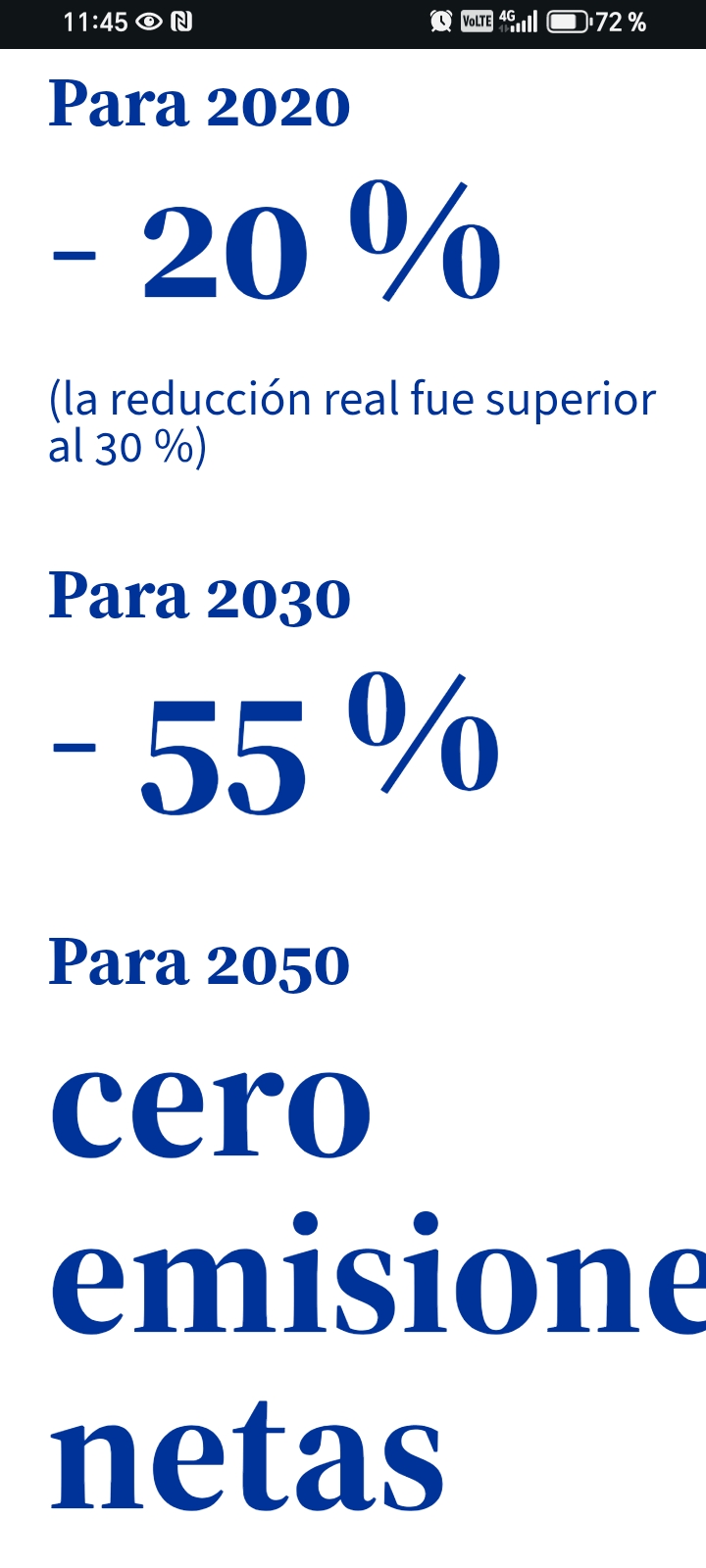 Energías Renovables